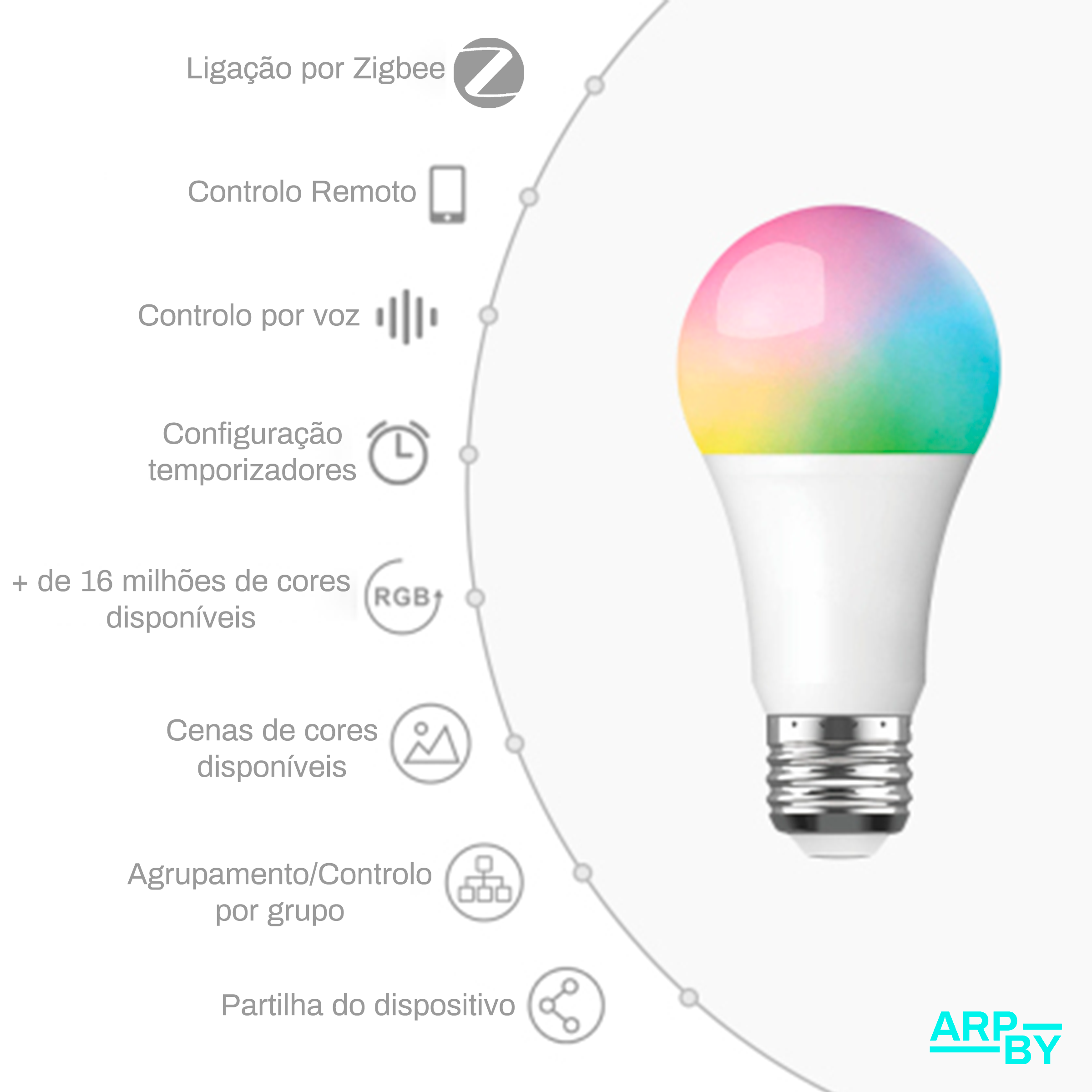 Lâmpada Inteligente Zigbee A60 E27 RGBW 9W